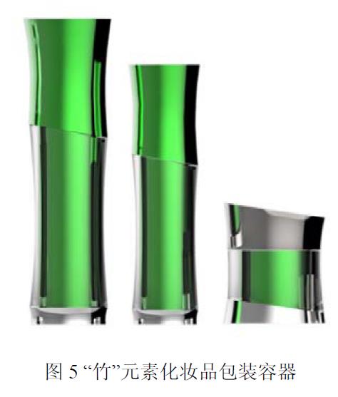 產(chǎn)品語(yǔ)意學(xué)在化妝品包裝容器設計中的應用研究