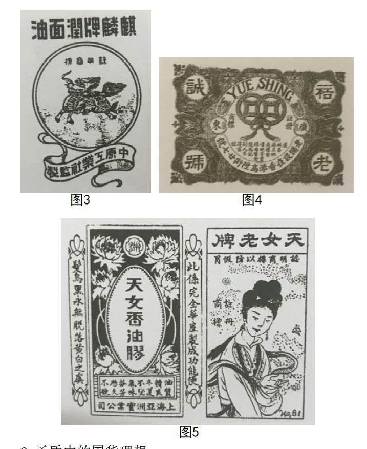 國貨運動(dòng)中的民國化妝品包裝設計