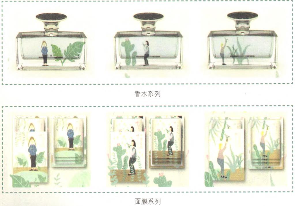 化妝品包裝的利潤線(xiàn)索在哪里？