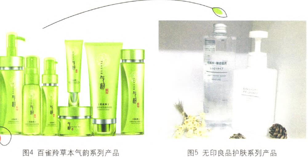 化妝品包裝的利潤線(xiàn)索在哪里？