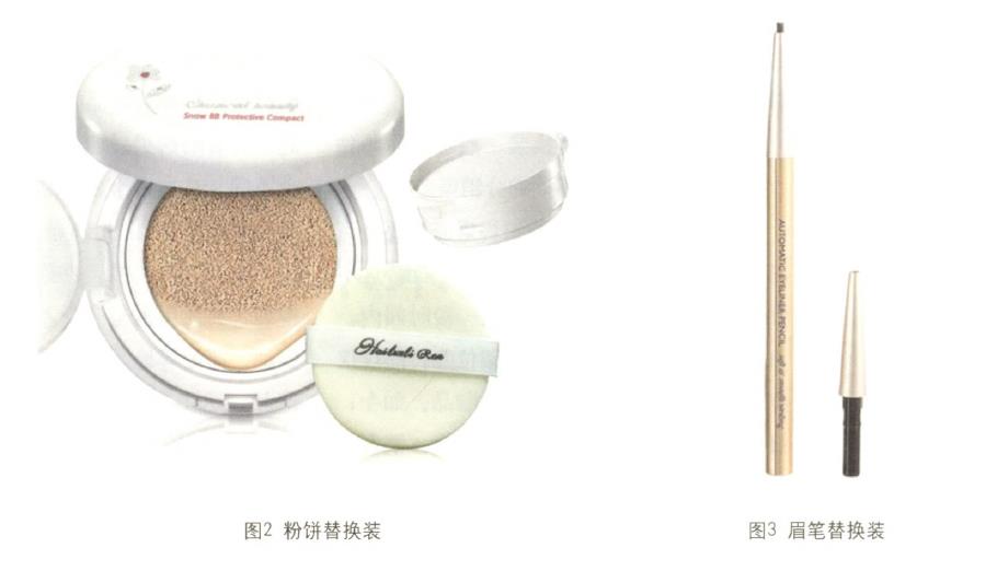 日化品與彩妝替換裝的現在和未來(lái)