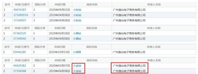 化妝品行業(yè)打響“昵稱(chēng)保衛戰”