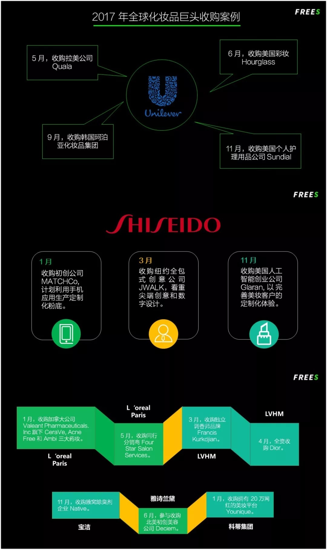 化妝品一路向貴，但你的臉真的價(jià)值百萬(wàn)嗎？