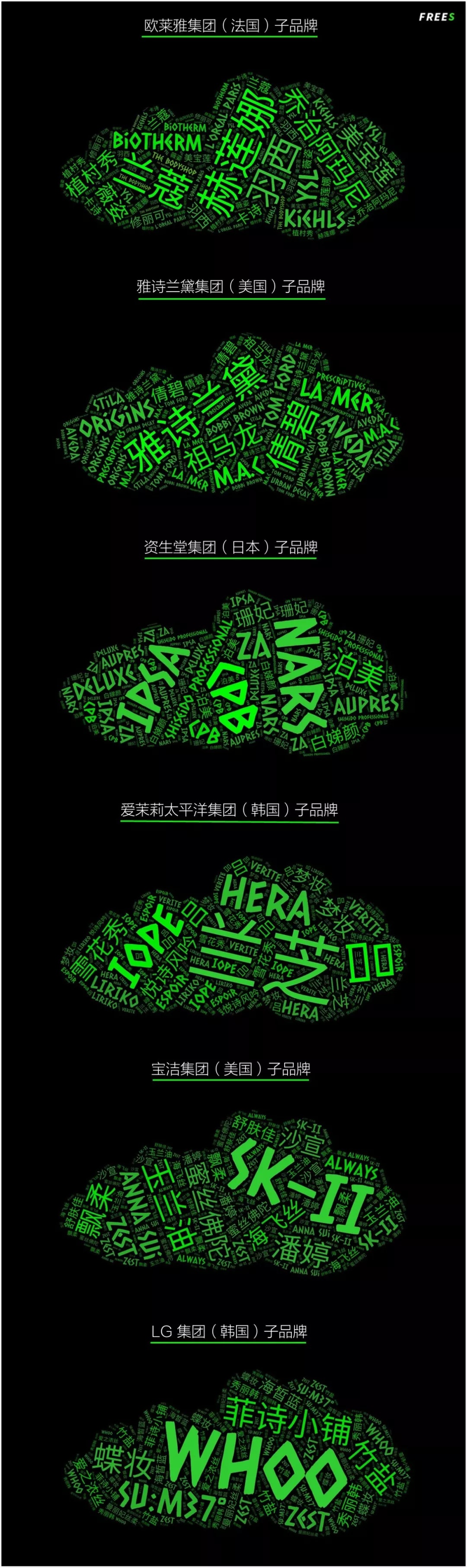 化妝品一路向貴，但你的臉真的價(jià)值百萬(wàn)嗎？