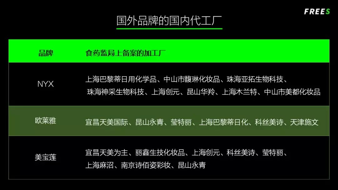 化妝品一路向貴，但你的臉真的價(jià)值百萬(wàn)嗎？