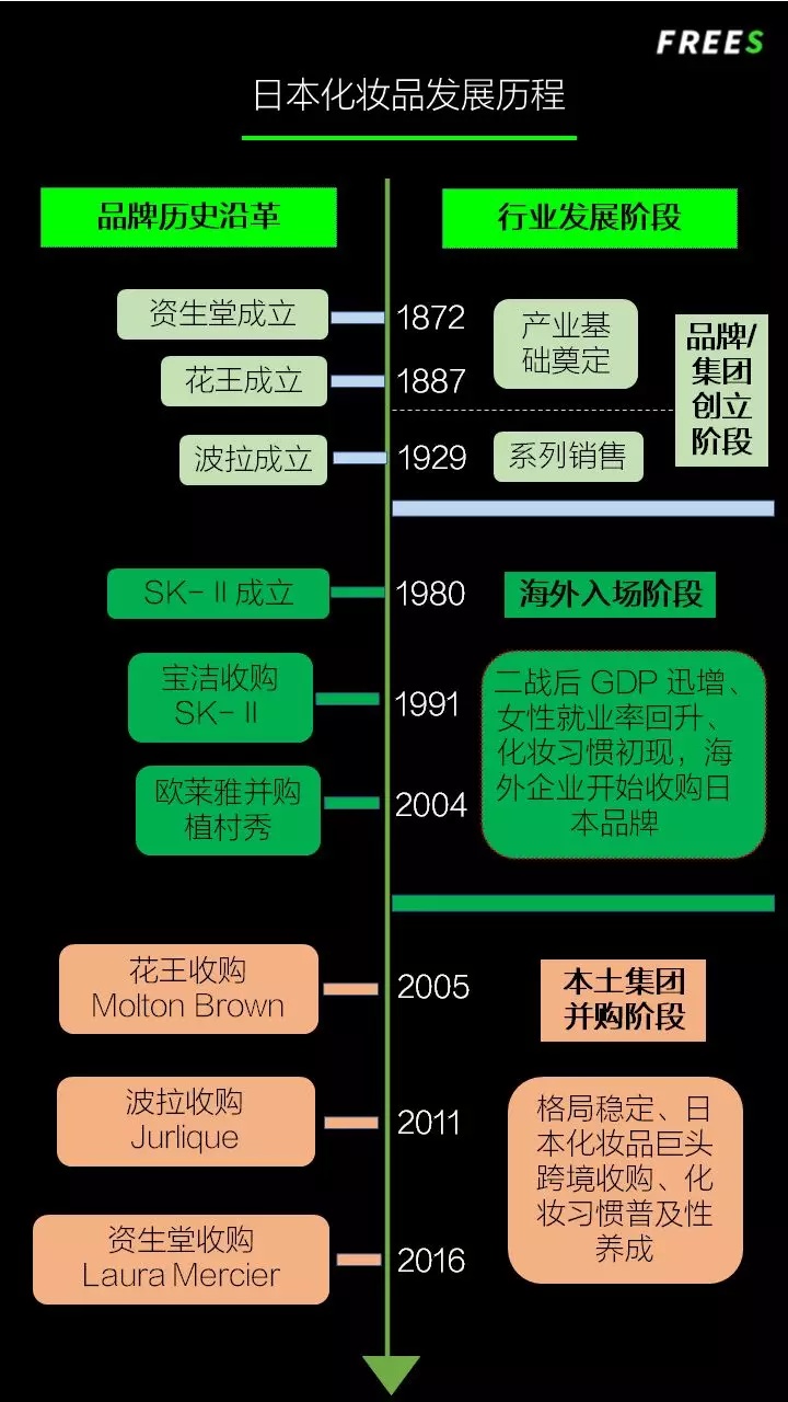 化妝品一路向貴，但你的臉真的價(jià)值百萬(wàn)嗎？