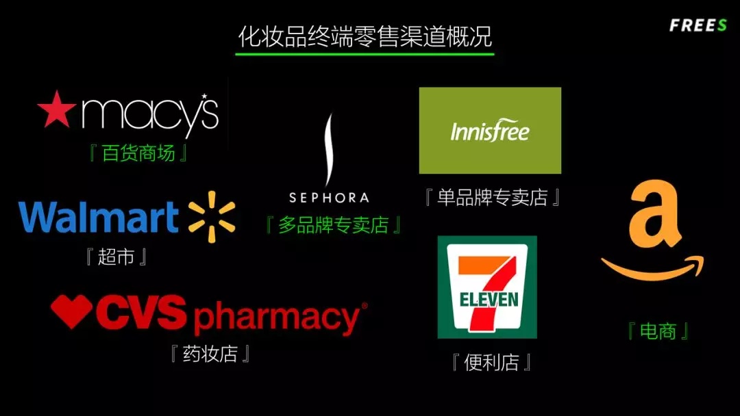 化妝品一路向貴，但你的臉真的價(jià)值百萬(wàn)嗎？