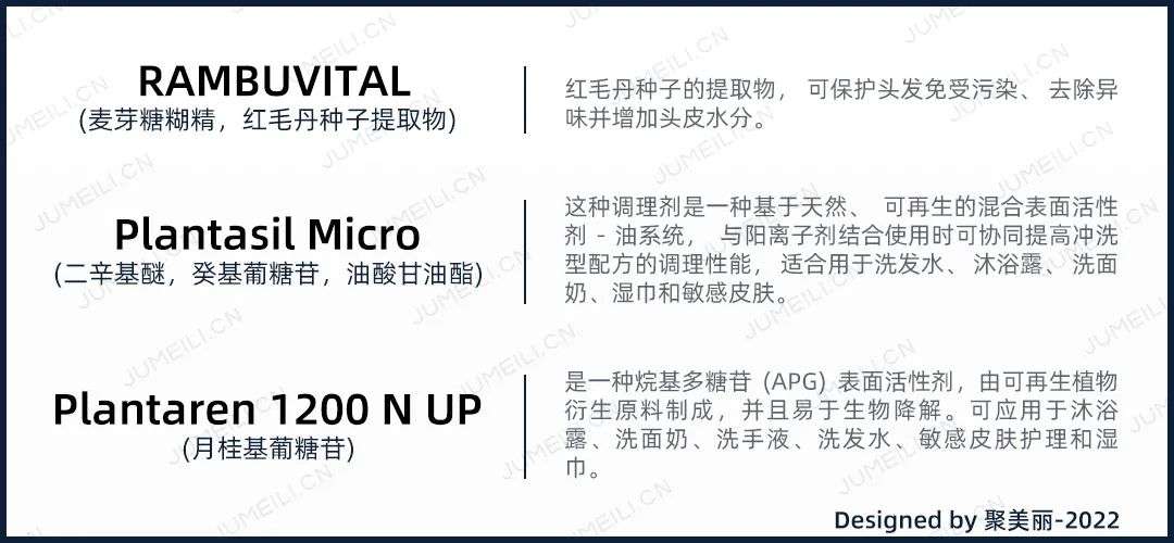 國內外巨頭相繼入局，寵物洗護品成為新的掘金賽道？