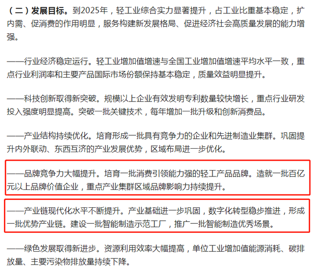 再提百億品牌目標！出手助推高質(zhì)量發(fā)展