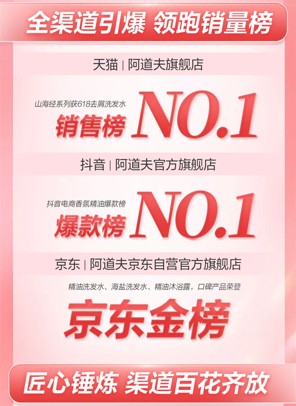 這個(gè)618，阿道夫為何讓人心動(dòng)？
