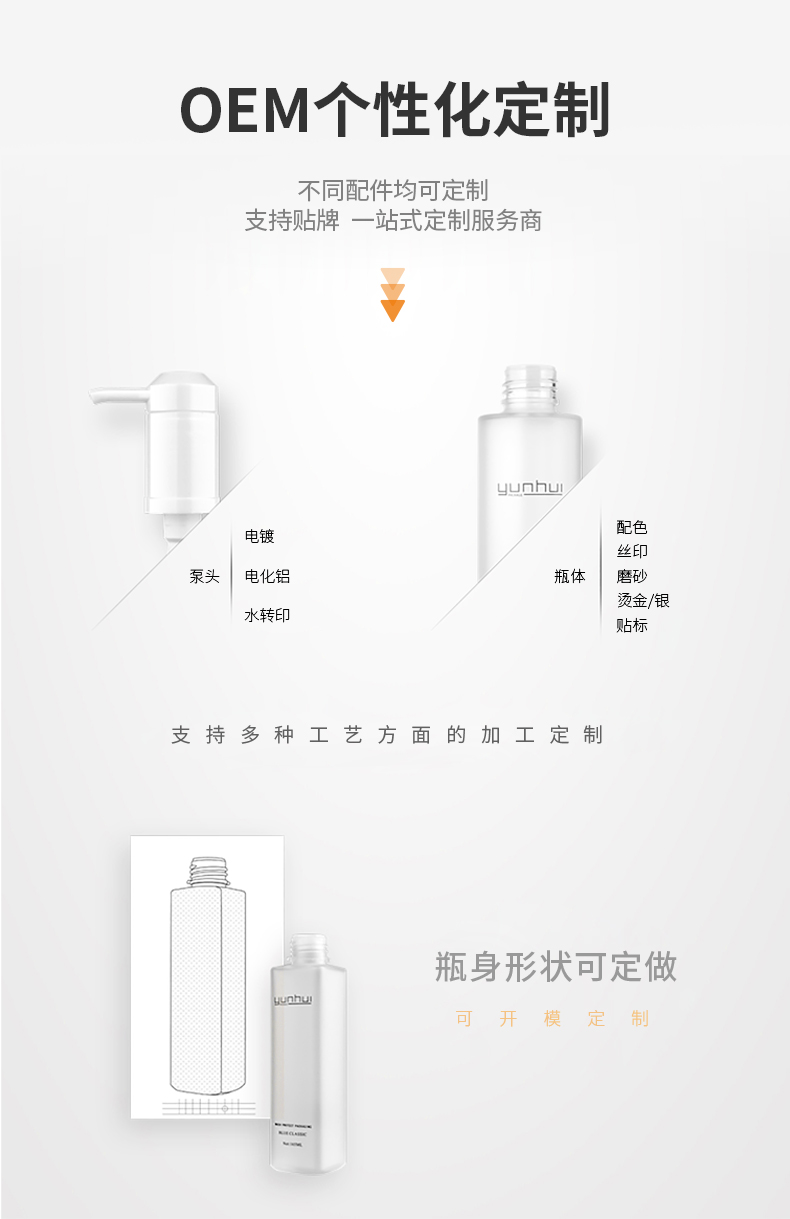現貨300ml圓肩異型扁瓶PE日化用品母嬰洗護包材洗發(fā)水身體乳瓶子