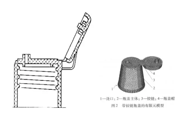采購瓶蓋類(lèi)包材這些基礎知識要點(diǎn)要了解