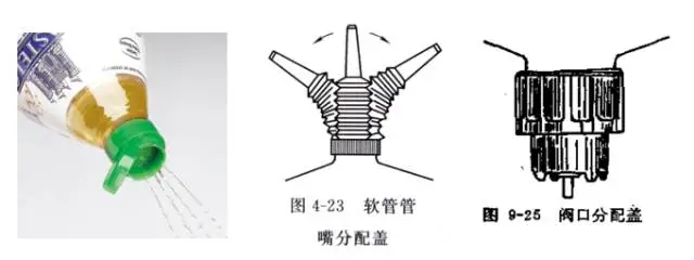 采購瓶蓋類(lèi)包材這些基礎知識要點(diǎn)要了解