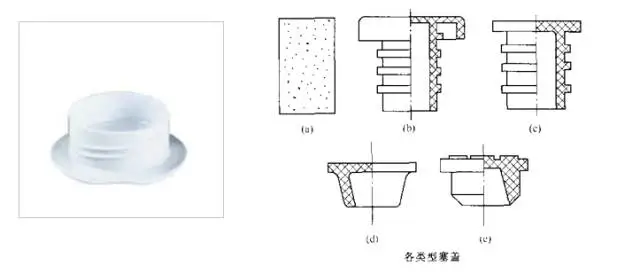 采購瓶蓋類(lèi)包材這些基礎知識要點(diǎn)要了解